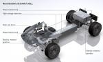 Mercedes-Benz SLS AMG E-Cell 2015 года